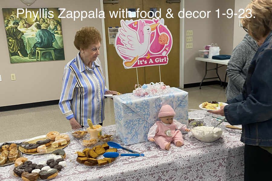 OOPs!  2024 really is here.  We hosted the January meeting.